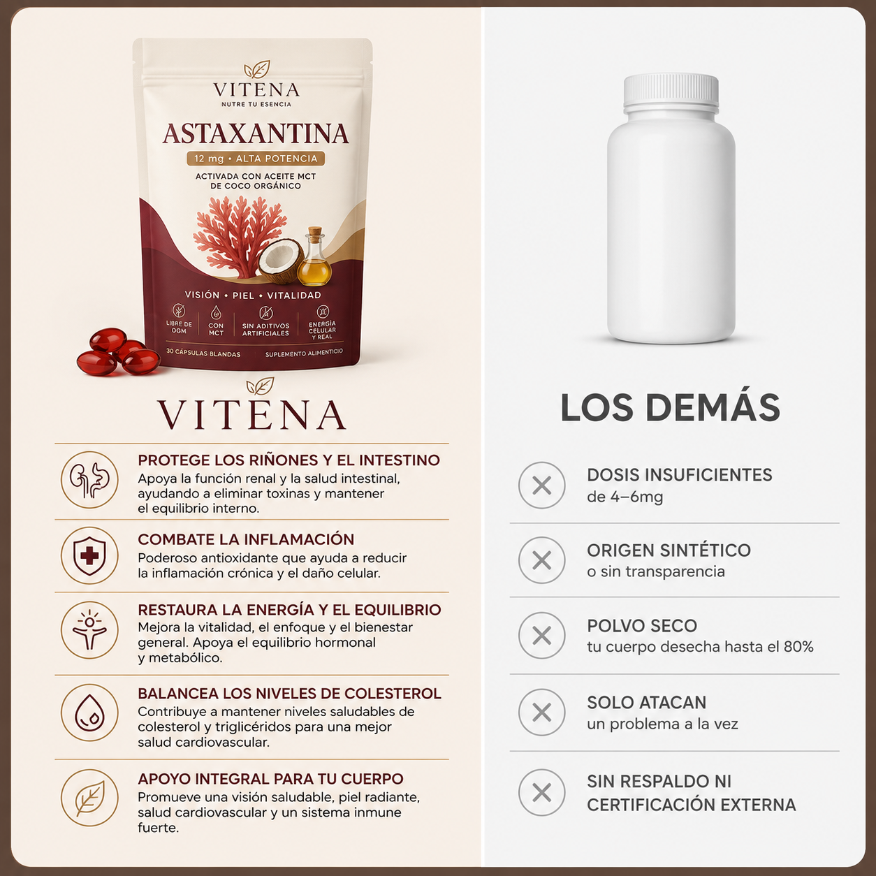 Astaxantina Natural 12mg — Lo Que Tu Riñón Necesita y Nadie Te Había Dicho